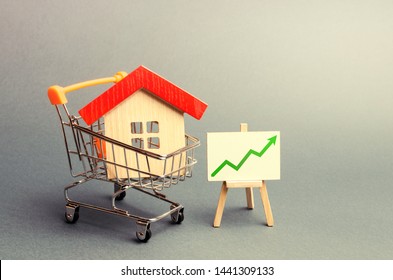 A red roof house in a trading cart and green arrow up on a stand. Increasing the cost and liquidity of real estate. Attractive investing. rising prices or renting. The real estate market boom