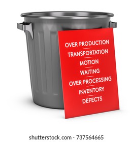 Red Sign Installed Against A Grey Trash Can With List Of Seven Wastes. Concept Of Lean Manufacturing And Muda Suitable For Training. 3D Illustration 