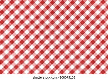 Red And White Checkered Tablecloth Background, Texture
