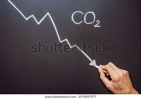 Reducing CO2 levels. Graph of the decline in\
carbon dioxide levels