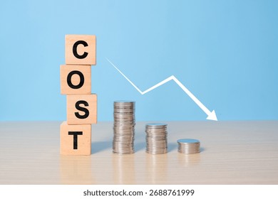For reduction concept which effect to product cost , profit , inflation and economy recession concept, COST text on wooden cube blocks, stack of coins and decreasing graph