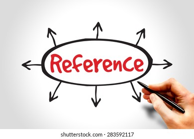 Reference, Business Concept