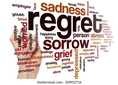 Regret word cloud