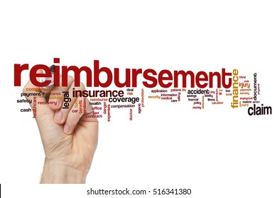 Reimbursement Word Cloud Concept