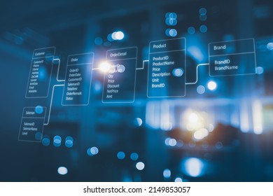 Relational database tables with server room and datacenter background. Concept of database diagram design.  - Shutterstock ID 2149853057