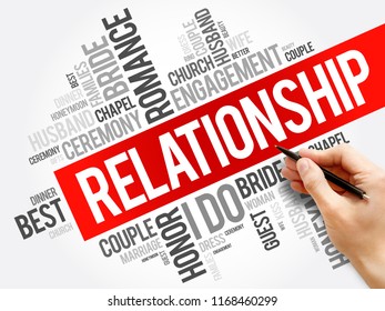 Relationship Word Cloud Collage Concept Background Stock Photo ...