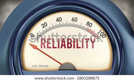 Reliability that hits less than zero, showing an extremely low level of reliability, none of it, insufficient. Minimum value, below the norm. Lack of reliability.