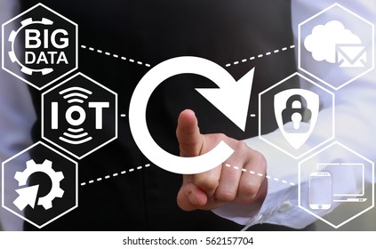 Reload Iot Business Integration Web Computing Concept. Circular Arrow Icon. Rotation, Reset, Refresh Button.Big Data Cloud Internet Computer Mobile Device Website Browsing Technology