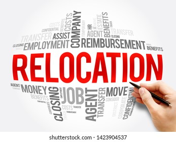 Relocation Word Cloud Collage, Business Concept Background