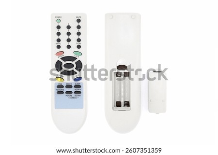 remote control with various buttons for changing channels, adjusting volume and other functions, designed for ease of use and effective control of home entertainment systems, on white background