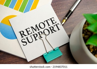 Remote Support - Action Of Providing Technical Support Once A Remote Access Connection Is Established