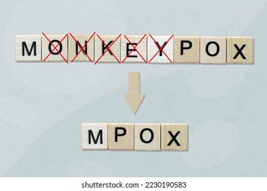 Renaming the disease monkeypox to MPOX. The letters are crossed out with a red cross.  - Shutterstock ID 2230190583