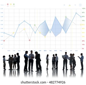 Report Analysis Progress Chart Concept