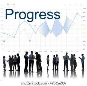 Report Analysis Progress Chart Concept