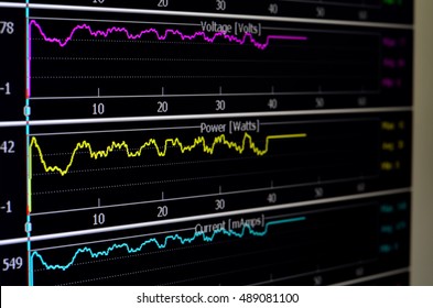 Report EEG waveform Analyzer