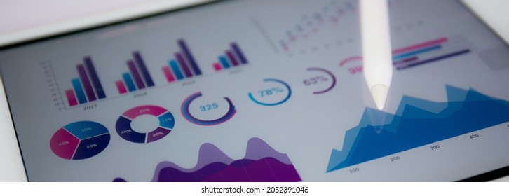 Report Graph And Chart Of Investment With Finance On Tablet Computer On Desk, Datum Of Stock And Growth, Planning And Statistic With Economic, No People, Digital Marketing, Business Concept.