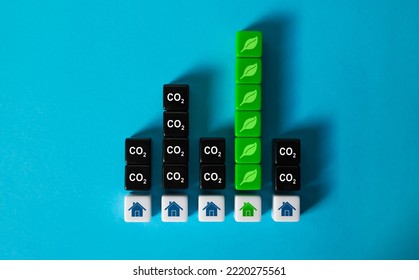 A residential building absorbs more greenhouse gases than other households emit. High energy efficiency. Improving saving energy, environmental friendliness. Green technologies. Decarbonization - Shutterstock ID 2220275561