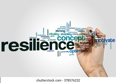 Resilience Word Cloud Concept