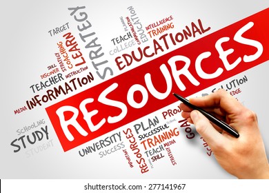 RESOURCES Word Cloud, Education Concept