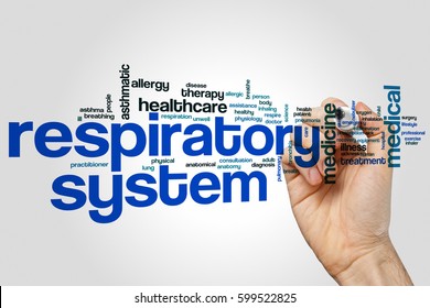 Respiratory System Word Cloud Concept Stock Photo 599522825 | Shutterstock