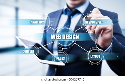 Responsive Web Desing Website Business Internet Technology Concept