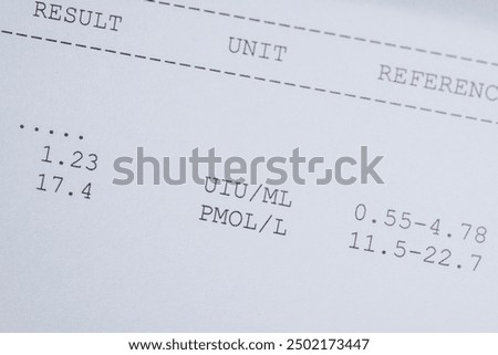 result of a blood test for Thyroid stimulating hormone TSH and Thyroxine Free T4, showing normal level.