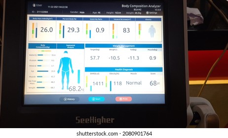 A Result Of Using Body Mass Index Or BMI Machine At A Gym. Jakarta, 25 November 2021.