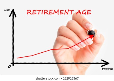Retirement-age Increase Images, Stock Photos & Vectors | Shutterstock