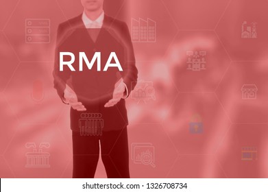 Return Merchandise Authorization - Business Concept