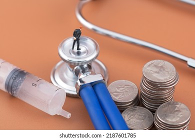 Return On Profit Of Medical Industry In Miniature Scenario