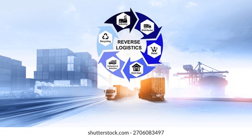 Reverse logistics concept, logistic import export and transport industry background
