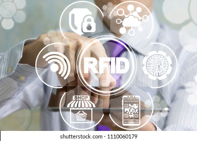 RFID - Radio Frequency Identification Communication Shopping Technology.