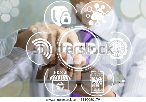 RFID - Radio Frequency Identification
Communication Shopping
Technology.