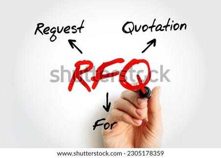 RFQ Request For Quotation - business process in which a company requests a quote from a supplier for the purchase of specific products, acronym text concept background