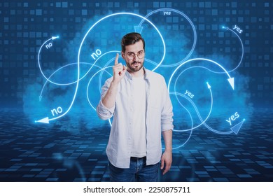 Right decision, choice and responsibility concept with handsome man with forefinger up on digital wall background with lots of yes and no words and wavy arrows - Powered by Shutterstock