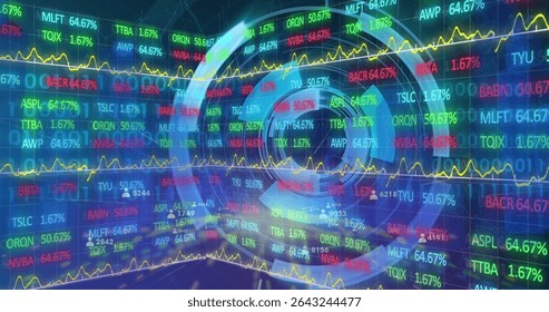 Ring chart at center animating in trading dashboard, with stock tickers and yellow line graphs. Financial, data, analytics, interface, digital, technology, market