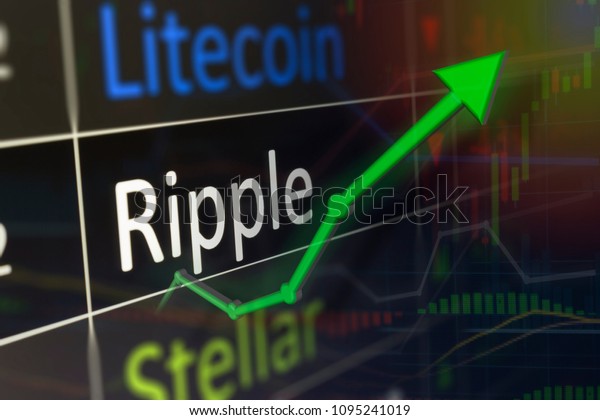 Ripple trading