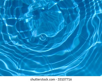 Rippled water texture - Shutterstock ID 33107716