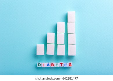 The Rise In Blood Sugar Is A Graph Of The Growth Of Sugar Cubes. Word Diabetes From Cubes. Empty Place For Text Copy Paste