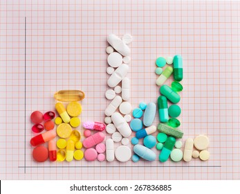 Rising Cost Of Prescription Drugs Over Graph Paper