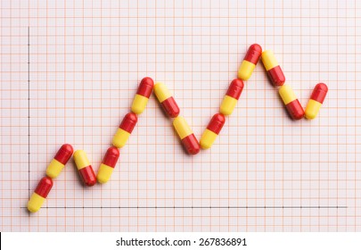 Rising Cost Of Prescription Drugs Over Graph Paper