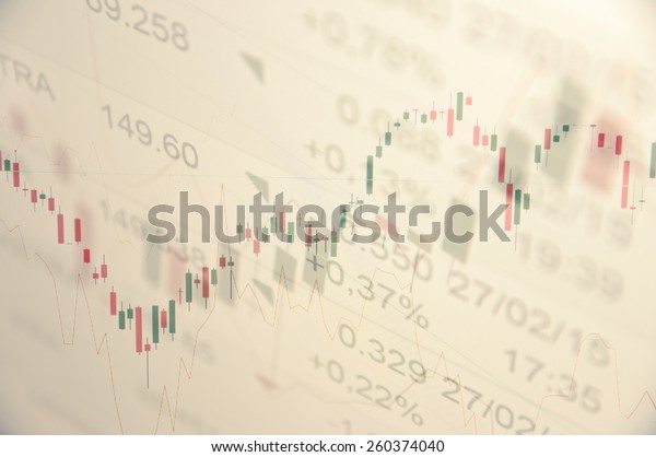 Stock Quotes Stock Charts