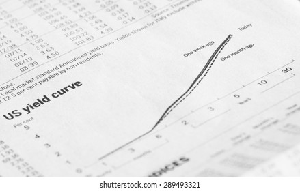 Rising US Yield Curve. Financial Market Concept