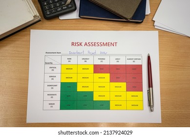 Risk Assessment Form Of Investment Project 2022 With A Luxury Ball Pen Which Is Placed On Paper. Business And Financial Object Photo. Close-up, Selective Focus.