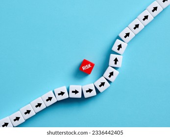 Risk avoidance, reduction and management. Coping with risks. Cubes with arrow symbols and the word risk. - Shutterstock ID 2336442405