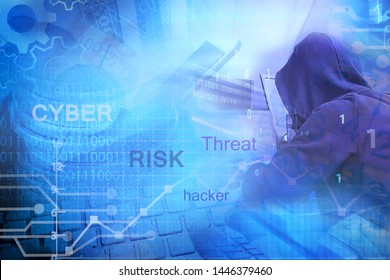 Risikomanagement für das Konzept der Cyberbedrohungen