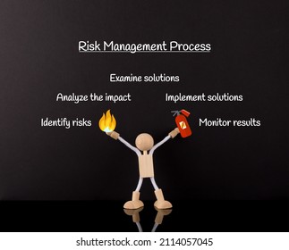 Risk Management Process Concept, Wooden Stick Figure Arms Up, Holding Fire Extinguisher Putting Down Fire And Risks. Black Background.