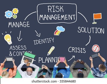 Risk Management Solution Crisis Identity Planning Concept