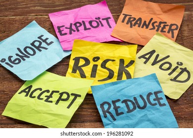 estrategias de gestión de riesgos: ignorar, aceptar, evitar, reducir, transferir y explotar en notas pegajosas de colores