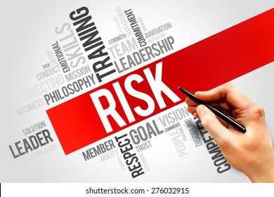 Risk Word Cloud Business Concept Stock Photo 276032915 | Shutterstock